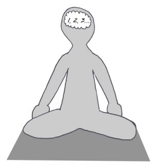 Meditation: the key to a healthier life for students