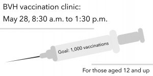 Bonita Vista High is hosting a vaccination clinic on Friday, May 28 to vaccinate students and community members against COVID-19. While it is not mandatory for students to get vaccinated, BVH and vaccinate 1000 students on Friday.
