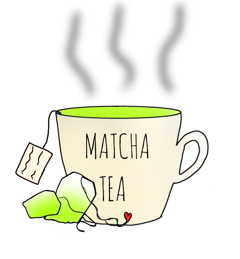 It has been observed by students that there has been a recent increase in the consumption of matcha from the influence of social media. 14.3% of students at BVH often purchase matcha products. 